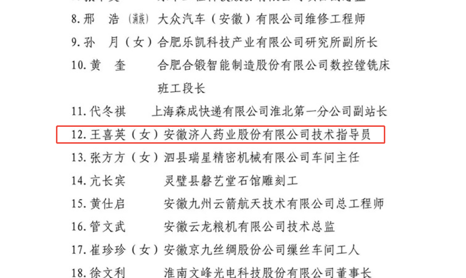 「转」人民网：安徽43人获全国五一劳动奖章